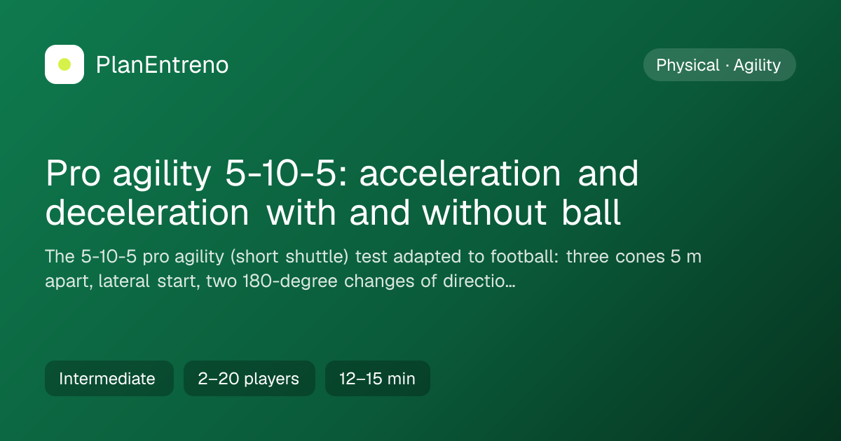 Diagram of the drill Pro agility 5-10-5: acceleration and deceleration with and without ball