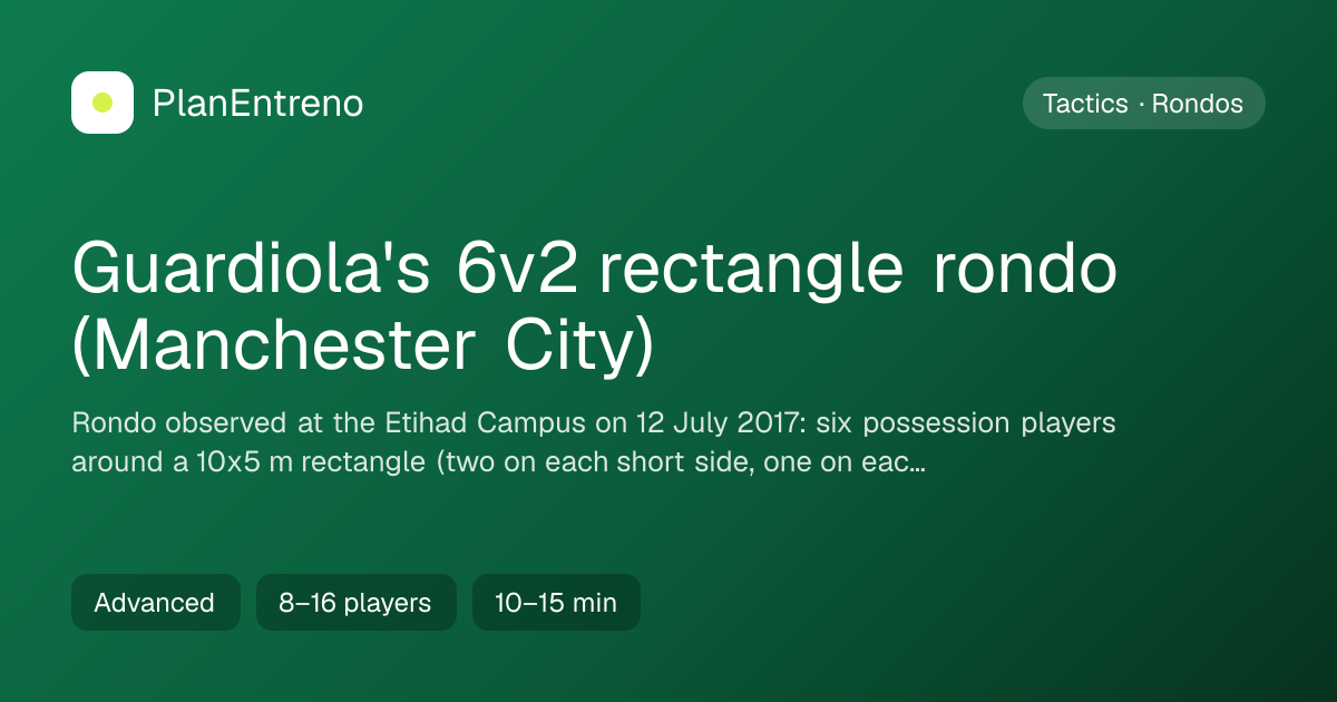 Diagram of the drill Guardiola's 6v2 rectangle rondo (Manchester City)