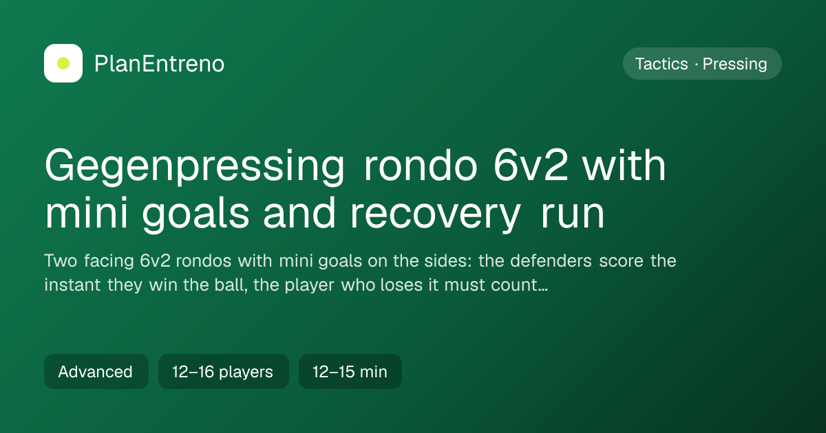 Diagram of the drill Gegenpressing rondo 6v2 with mini goals and recovery run