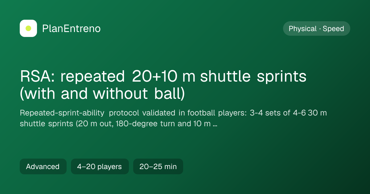 Diagram of the drill RSA: repeated 20+10 m shuttle sprints (with and without ball)