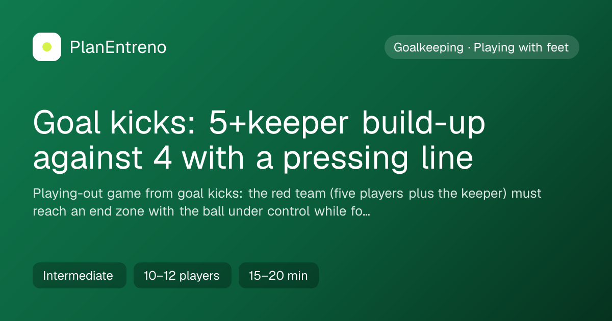 Diagram of the drill Goal kicks: 5+keeper build-up against 4 with a pressing line
