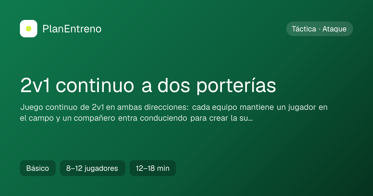 Diagrama del ejercicio 2v1 continuo a dos porterías
