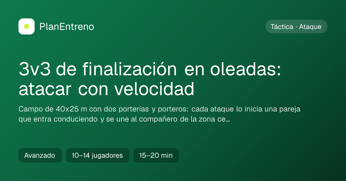 Diagrama del ejercicio 3v3 de finalización en oleadas: atacar con velocidad