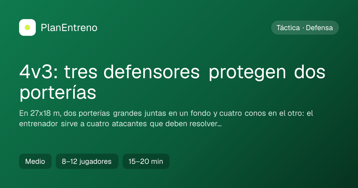 Diagrama del ejercicio 4v3: tres defensores protegen dos porterías