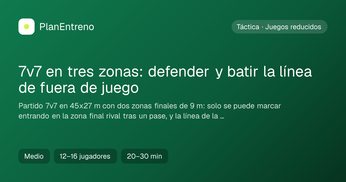 Diagrama del ejercicio 7v7 en tres zonas: defender y batir la línea de fuera de juego