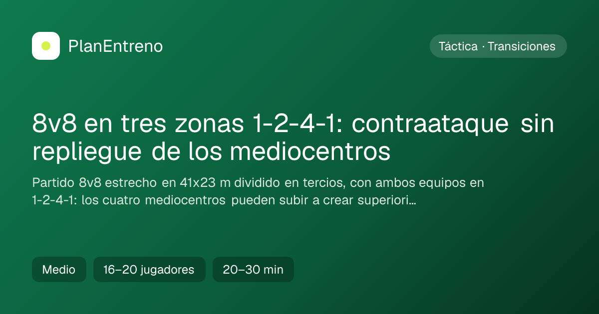 Diagrama del ejercicio 8v8 en tres zonas 1-2-4-1: contraataque sin repliegue de los mediocentros