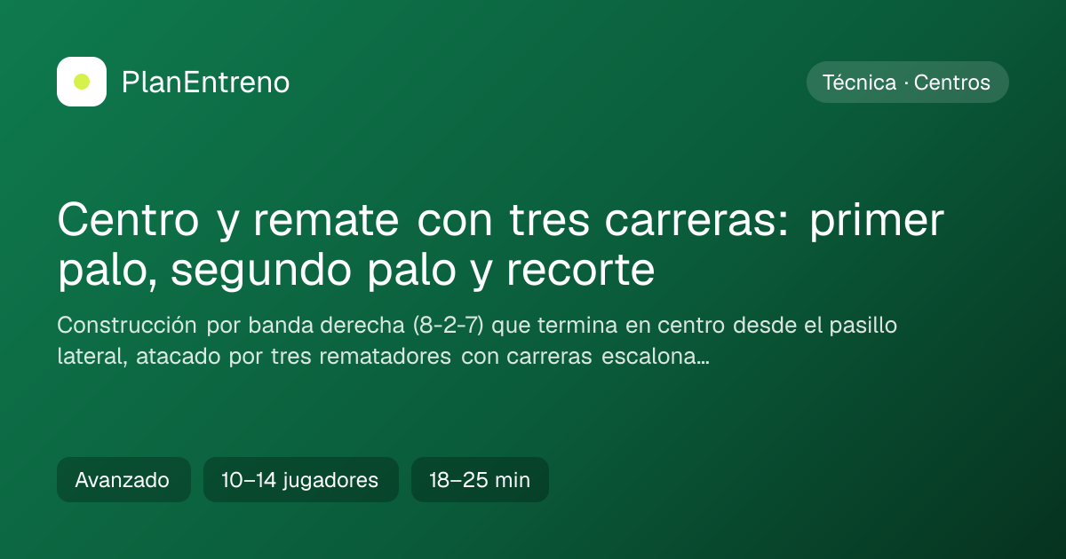 Diagrama del ejercicio Centro y remate con tres carreras: primer palo, segundo palo y recorte