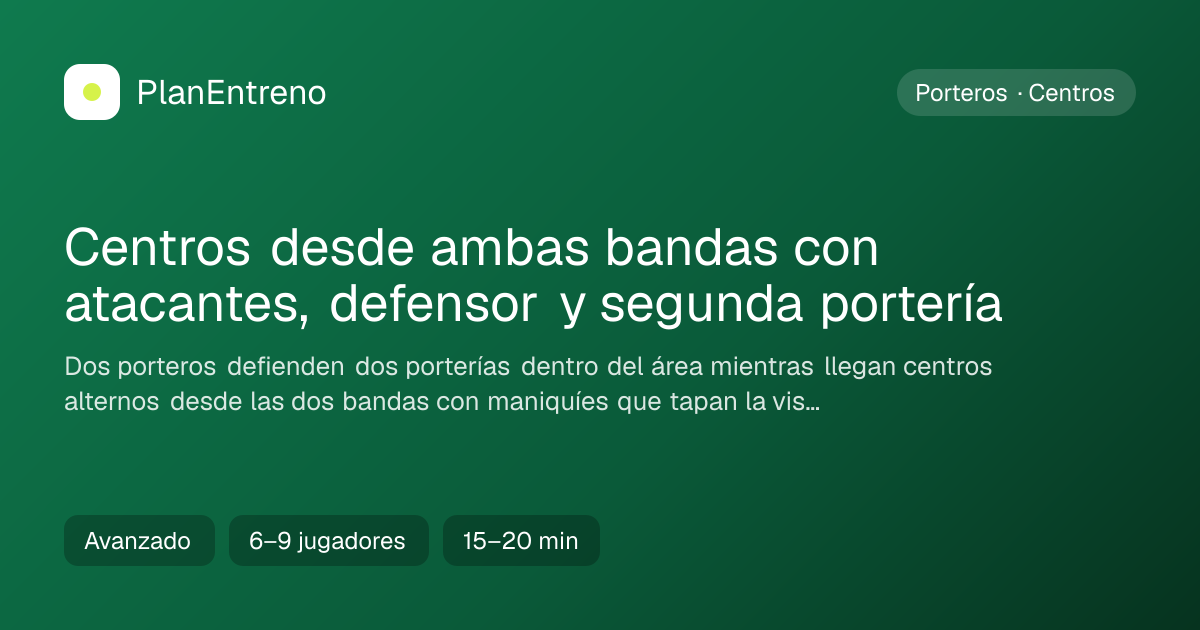 Diagrama del ejercicio Centros desde ambas bandas con atacantes, defensor y segunda portería