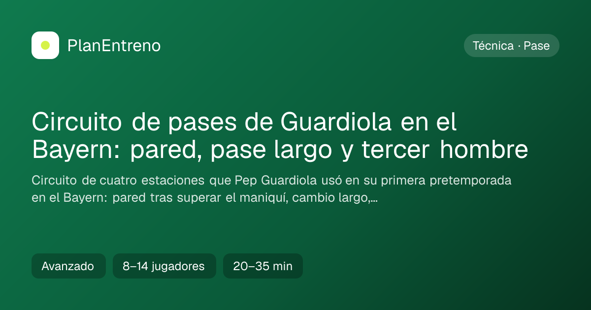 Diagrama del ejercicio Circuito de pases de Guardiola en el Bayern: pared, pase largo y tercer hombre