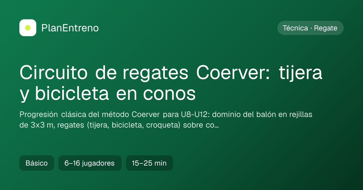 Diagrama del ejercicio Circuito de regates Coerver: tijera y bicicleta en conos