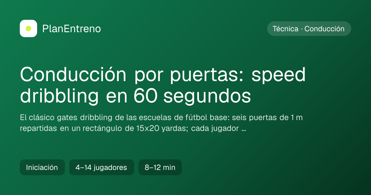 Diagrama del ejercicio Conducción por puertas: speed dribbling en 60 segundos