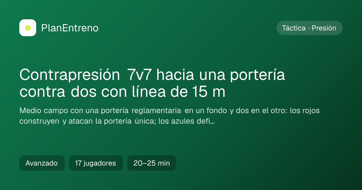 Diagrama del ejercicio Contrapresión 7v7 hacia una portería contra dos con línea de 15 m