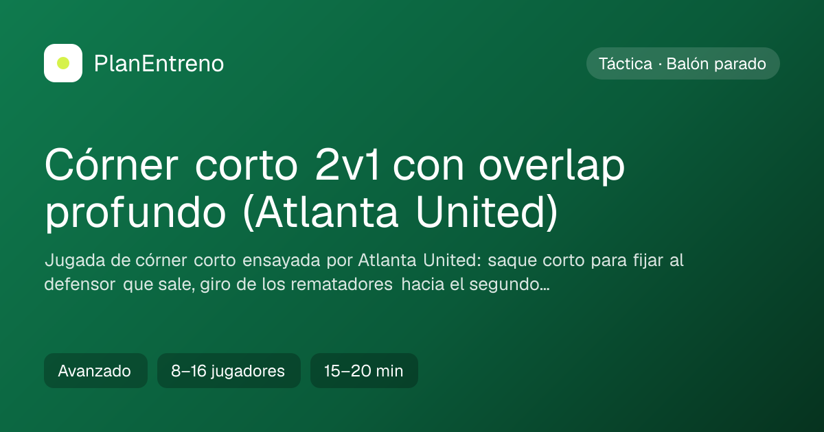 Diagrama del ejercicio Córner corto 2v1 con overlap profundo (Atlanta United)
