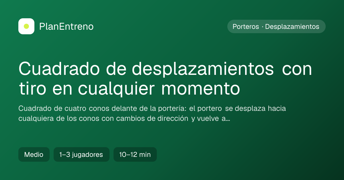 Diagrama del ejercicio Cuadrado de desplazamientos con tiro en cualquier momento