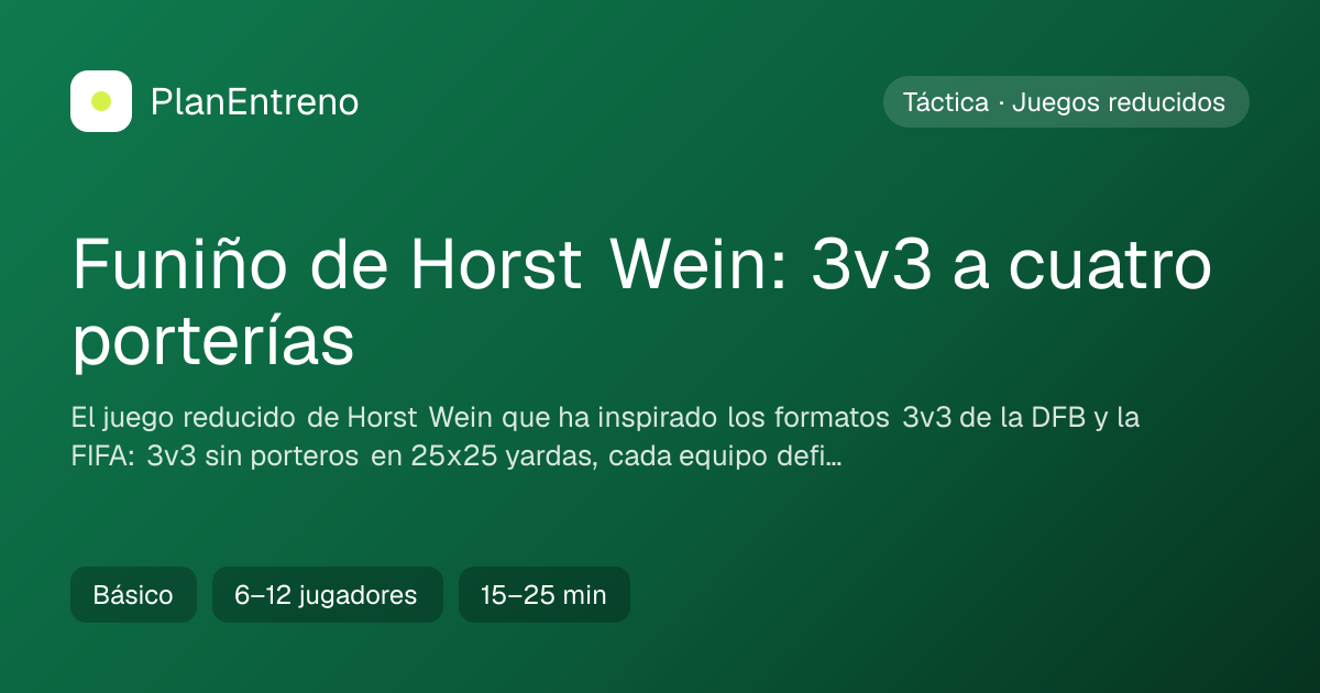 Diagrama del ejercicio Funiño de Horst Wein: 3v3 a cuatro porterías