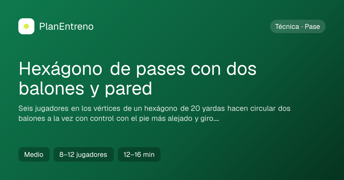 Diagrama del ejercicio Hexágono de pases con dos balones y pared