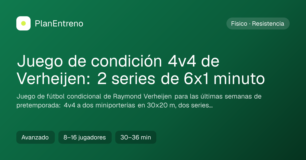 Diagrama del ejercicio Juego de condición 4v4 de Verheijen: 2 series de 6x1 minuto