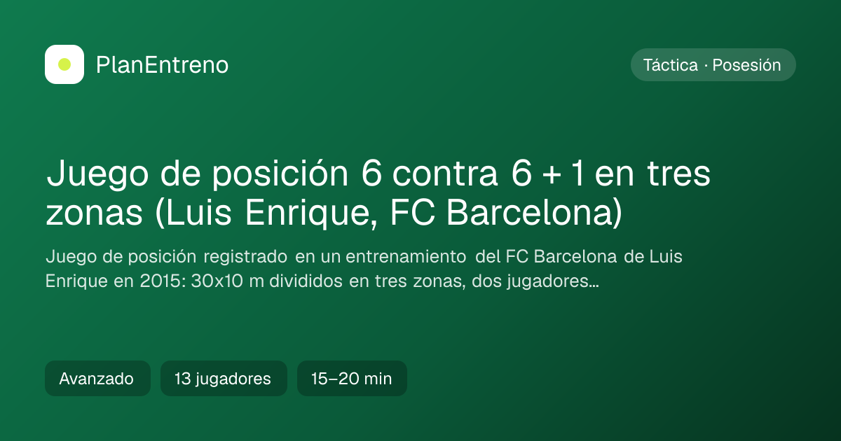 Diagrama del ejercicio Juego de posición 6 contra 6 + 1 en tres zonas (Luis Enrique, FC Barcelona)