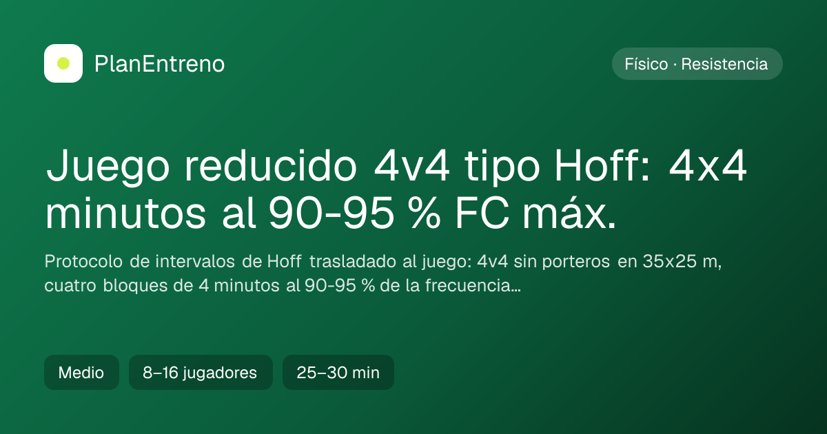 Diagrama del ejercicio Juego reducido 4v4 tipo Hoff: 4x4 minutos al 90-95 % FC máx.