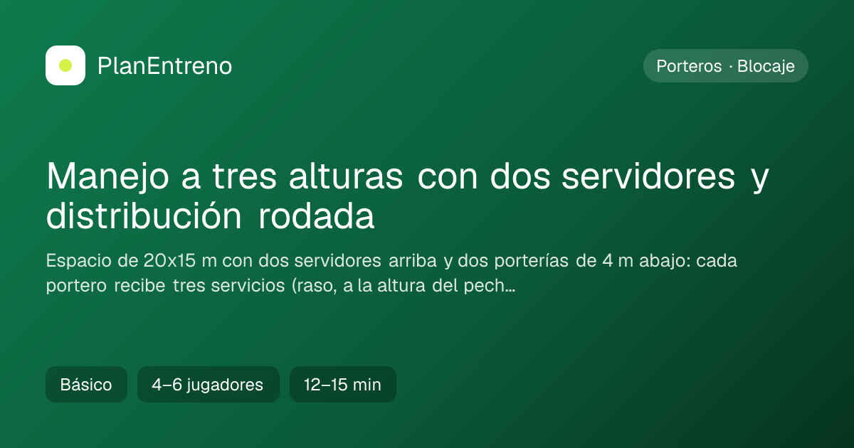 Diagrama del ejercicio Manejo a tres alturas con dos servidores y distribución rodada