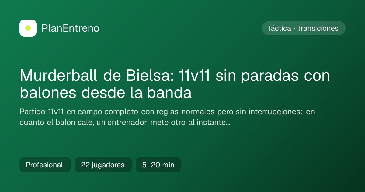 Diagrama del ejercicio Murderball de Bielsa: 11v11 sin paradas con balones desde la banda