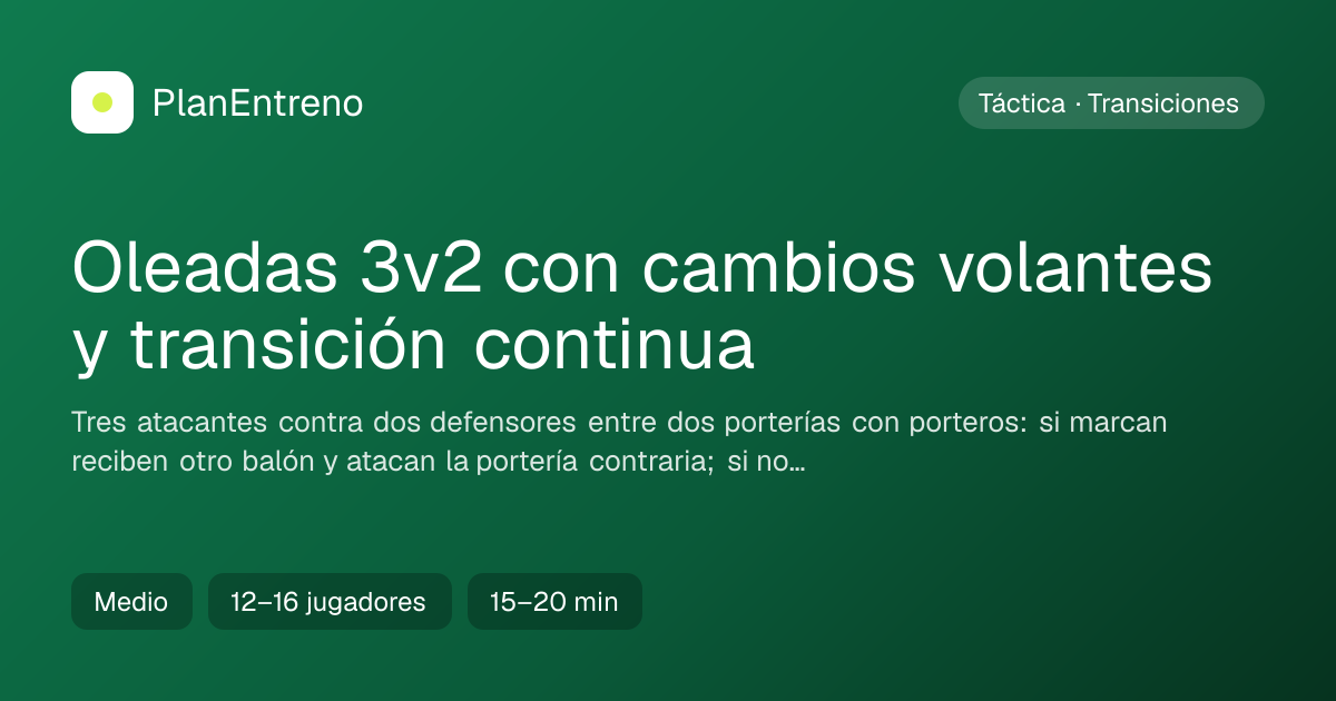 Diagrama del ejercicio Oleadas 3v2 con cambios volantes y transición continua
