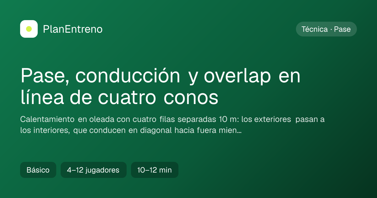 Diagrama del ejercicio Pase, conducción y overlap en línea de cuatro conos