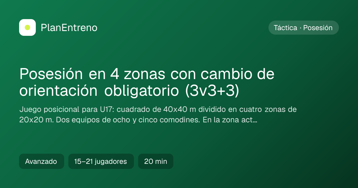 Diagrama del ejercicio Posesión en 4 zonas con cambio de orientación obligatorio (3v3+3)