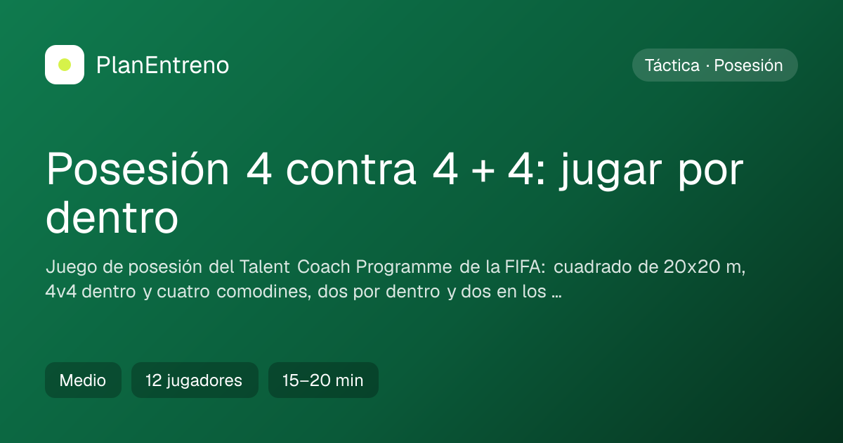 Diagrama del ejercicio Posesión 4 contra 4 + 4: jugar por dentro