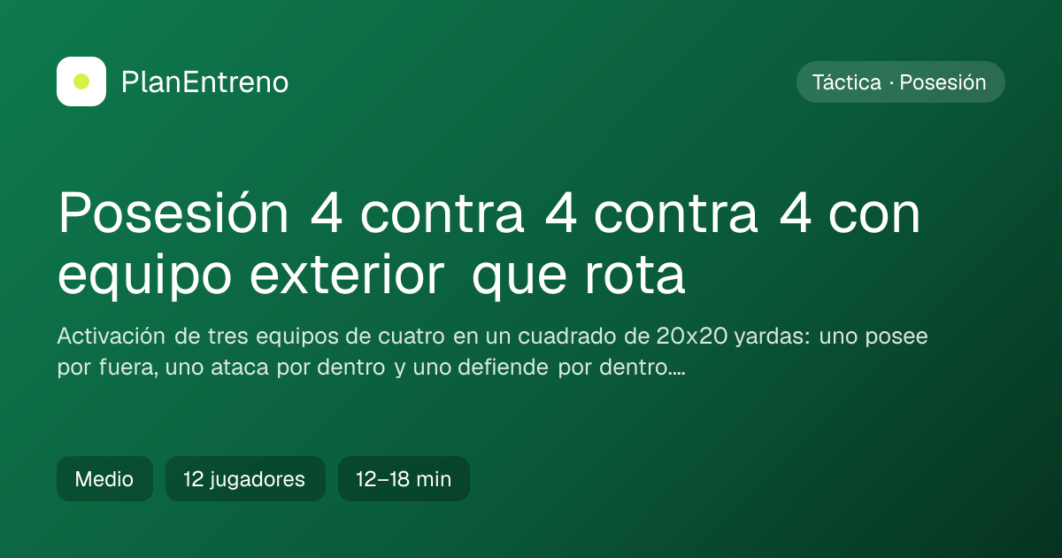 Diagrama del ejercicio Posesión 4 contra 4 contra 4 con equipo exterior que rota