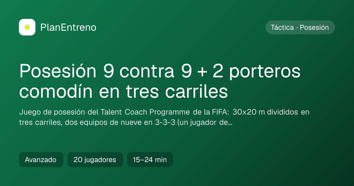 Diagrama del ejercicio Posesión 9 contra 9 + 2 porteros comodín en tres carriles
