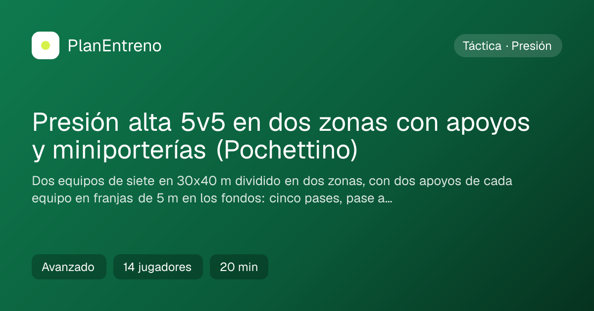 Diagrama del ejercicio Presión alta 5v5 en dos zonas con apoyos y miniporterías (Pochettino)