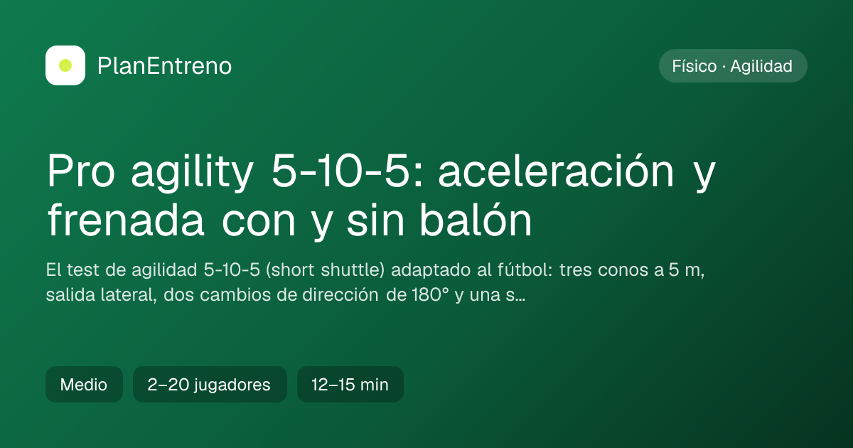 Diagrama del ejercicio Pro agility 5-10-5: aceleración y frenada con y sin balón