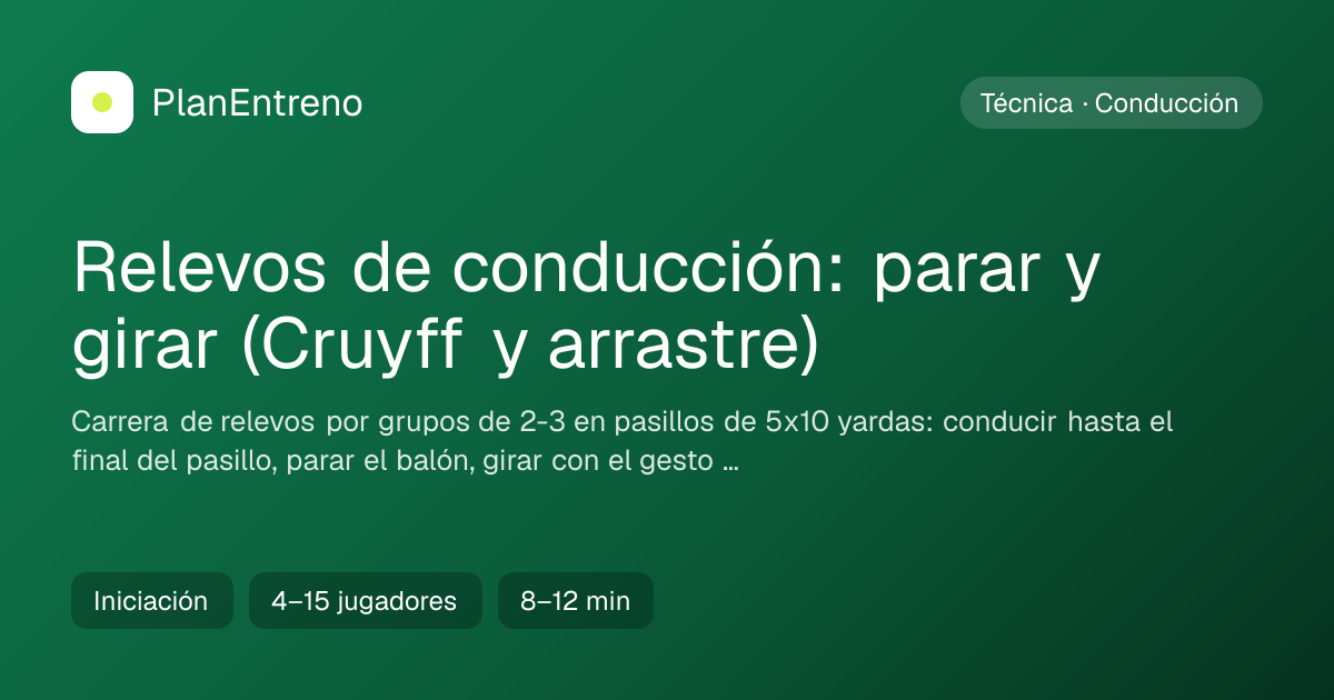 Diagrama del ejercicio Relevos de conducción: parar y girar (Cruyff y arrastre)