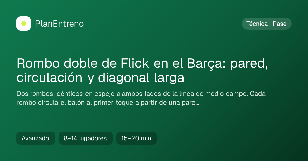 Diagrama del ejercicio Rombo doble de Flick en el Barça: pared, circulación y diagonal larga