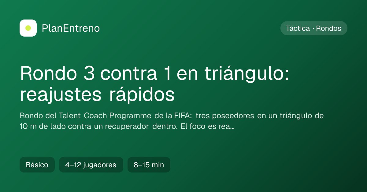 Diagrama del ejercicio Rondo 3 contra 1 en triángulo: reajustes rápidos