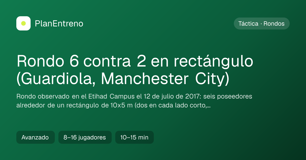 Diagrama del ejercicio Rondo 6 contra 2 en rectángulo (Guardiola, Manchester City)