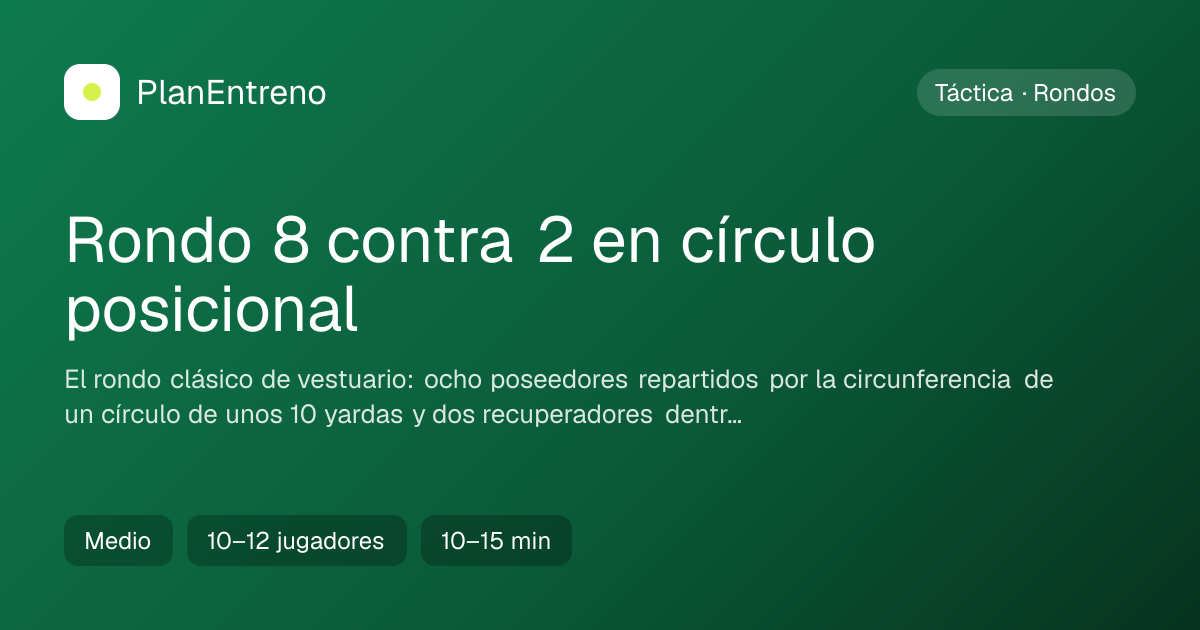 Diagrama del ejercicio Rondo 8 contra 2 en círculo posicional