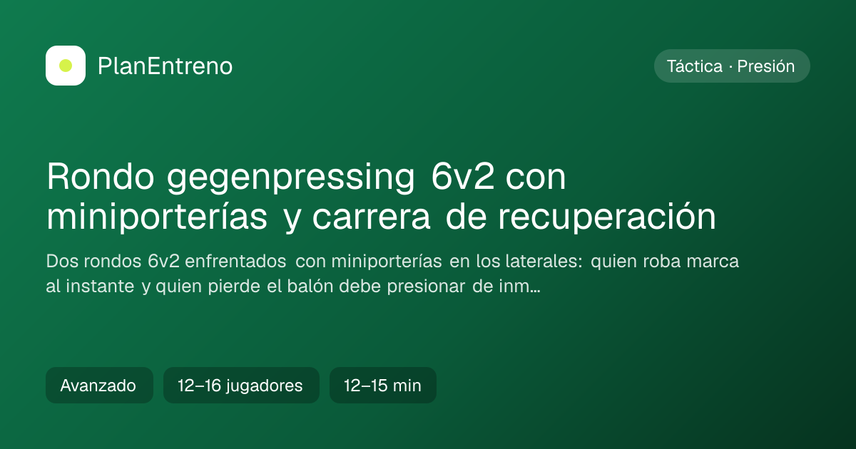Diagrama del ejercicio Rondo gegenpressing 6v2 con miniporterías y carrera de recuperación